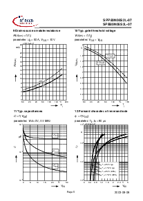 ����ͺ�[name]��Datasheet PDF�ļ���6ҳ