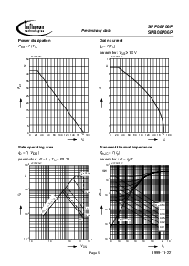 ͺ[name]Datasheet PDFļ5ҳ
