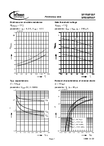 ͺ[name]Datasheet PDFļ7ҳ