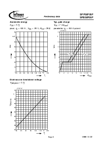 ͺ[name]Datasheet PDFļ8ҳ