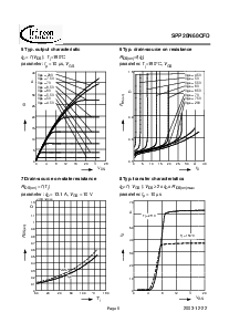 ͺ[name]Datasheet PDFļ6ҳ