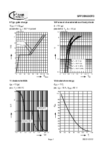 ͺ[name]Datasheet PDFļ7ҳ