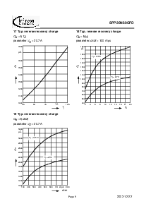 ͺ[name]Datasheet PDFļ9ҳ