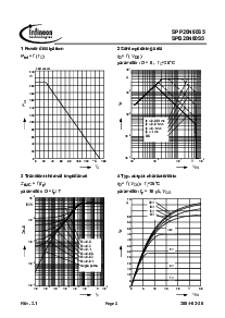 ͺ[name]Datasheet PDFļ5ҳ