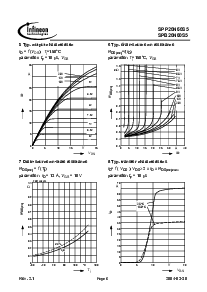 ͺ[name]Datasheet PDFļ6ҳ