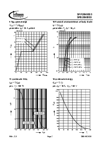 ͺ[name]Datasheet PDFļ7ҳ