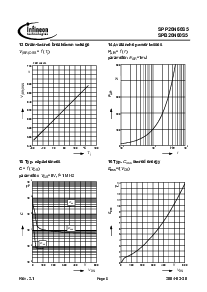 ͺ[name]Datasheet PDFļ8ҳ