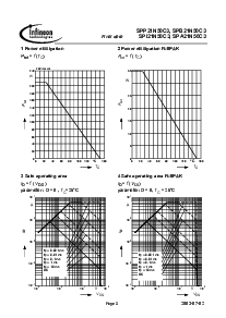 ͺ[name]Datasheet PDFļ5ҳ