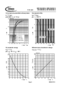 ͺ[name]Datasheet PDFļ8ҳ