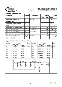 ͺ[name]Datasheet PDFļ4ҳ