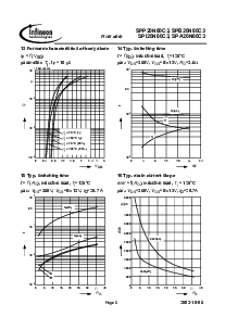 ͺ[name]Datasheet PDFļ8ҳ