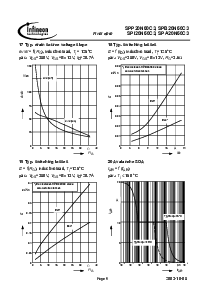 ͺ[name]Datasheet PDFļ9ҳ