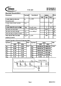 ͺ[name]Datasheet PDFļ4ҳ