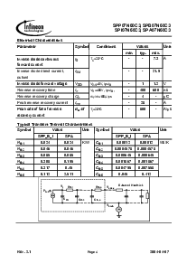 ͺ[name]Datasheet PDFļ4ҳ