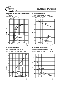 ͺ[name]Datasheet PDFļ8ҳ