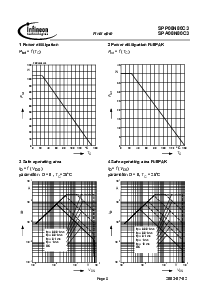 ͺ[name]Datasheet PDFļ5ҳ