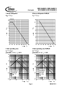 ͺ[name]Datasheet PDFļ5ҳ