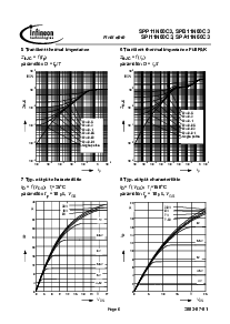 ͺ[name]Datasheet PDFļ6ҳ