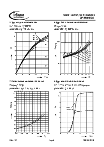 ͺ[name]Datasheet PDFļ6ҳ