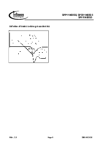 ͺ[name]Datasheet PDFļ9ҳ