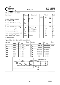 ͺ[name]Datasheet PDFļ4ҳ