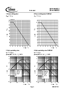 ͺ[name]Datasheet PDFļ5ҳ