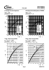 ͺ[name]Datasheet PDFļ6ҳ