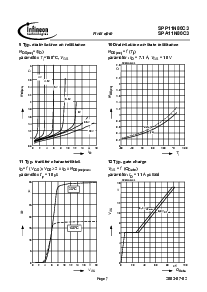 ͺ[name]Datasheet PDFļ7ҳ