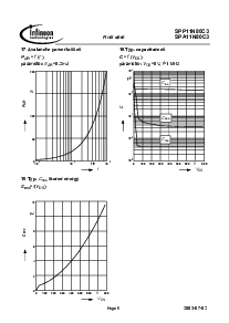 ͺ[name]Datasheet PDFļ9ҳ