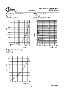 浏览型号SPP17N80C3的Datasheet PDF文件第9页
