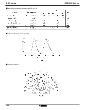 浏览型号SPR-505的Datasheet PDF文件第2页