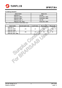 浏览型号SPRF2738A-002C-PS031的Datasheet PDF文件第5页