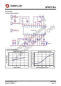 浏览型号SPRF2738A-002C-PS031的Datasheet PDF文件第7页