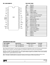 浏览型号SPT1018的Datasheet PDF文件第11页