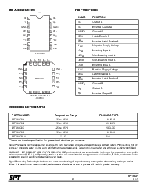 ͺ[name]Datasheet PDFļ8ҳ