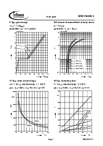 ͺ[name]Datasheet PDFļ7ҳ