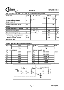 浏览型号SPW11N80C3的Datasheet PDF文件第4页