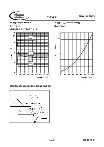 ͺ[name]Datasheet PDFļ9ҳ