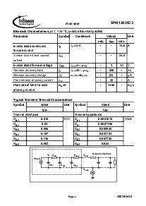 浏览型号SPW12N50C3的Datasheet PDF文件第4页