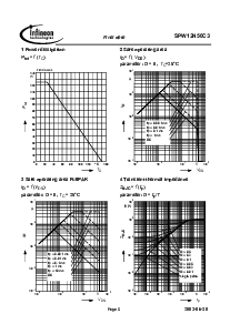 浏览型号SPW12N50C3的Datasheet PDF文件第5页