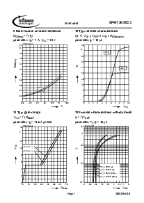 浏览型号SPW12N50C3的Datasheet PDF文件第7页