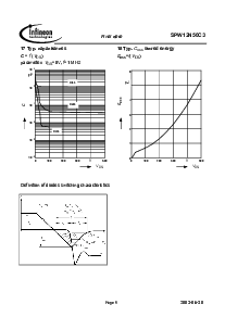 ͺ[name]Datasheet PDFļ9ҳ