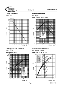 浏览型号SPW15N60C3的Datasheet PDF文件第5页
