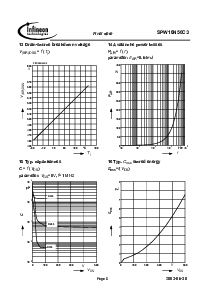 ͺ[name]Datasheet PDFļ8ҳ