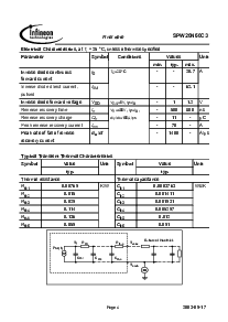 浏览型号SPW20N60C3的Datasheet PDF文件第4页