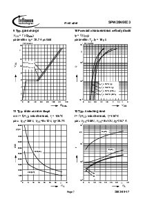 ͺ[name]Datasheet PDFļ7ҳ