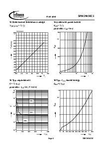 ͺ[name]Datasheet PDFļ8ҳ