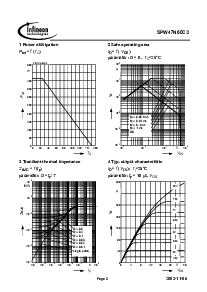 浏览型号SPW47N60C3的Datasheet PDF文件第5页