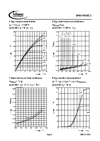 ͺ[name]Datasheet PDFļ6ҳ