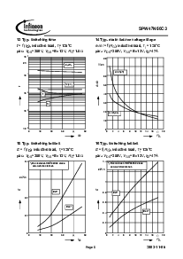 ͺ[name]Datasheet PDFļ8ҳ